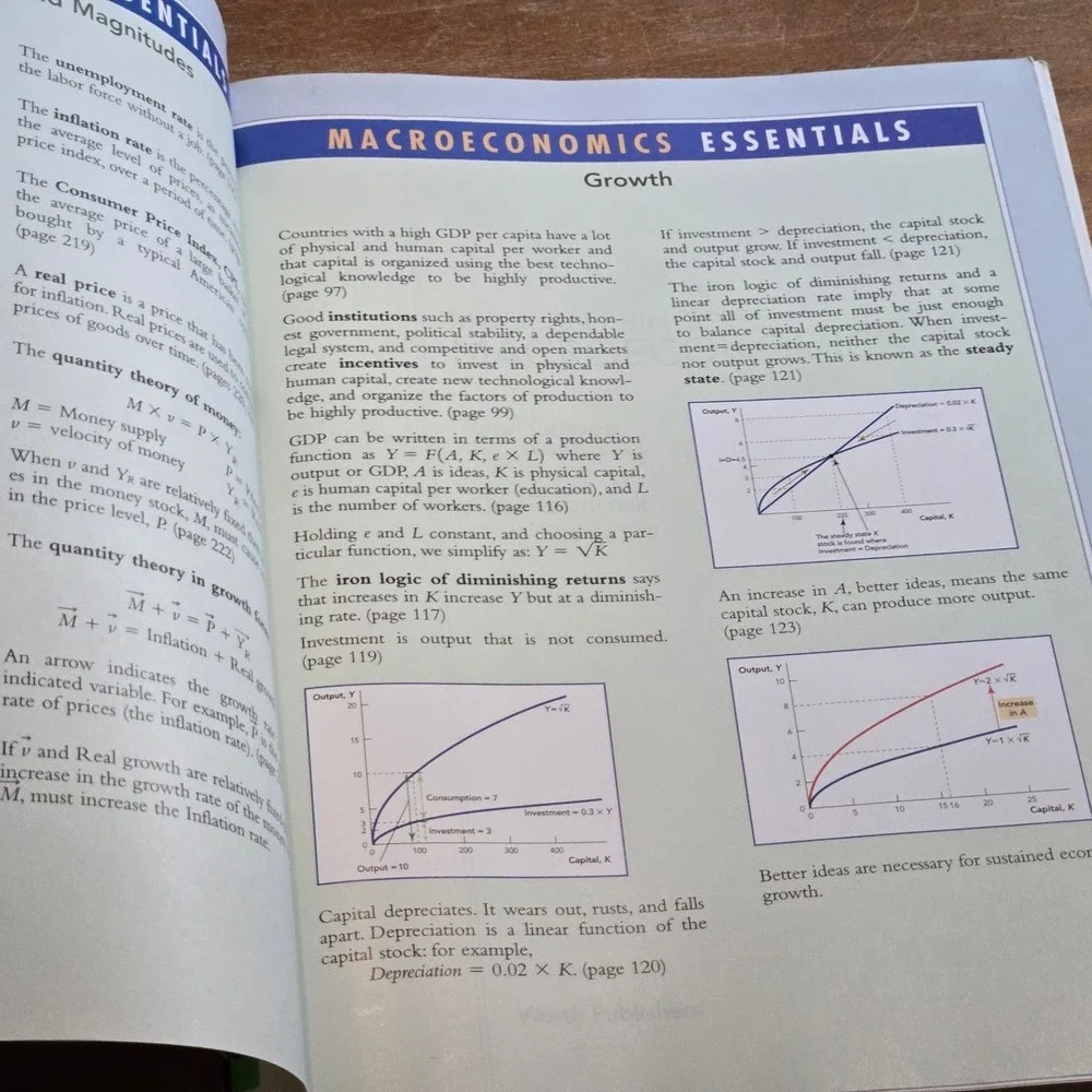 Worth Publishers Macroeconomics Textbook Tyler‎ Cowen Alex Tabarrok 2010 PB Book